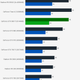 Illustration for article titled Nvidia GeForce GTX 980 Ti Review: Overkill Without Excess